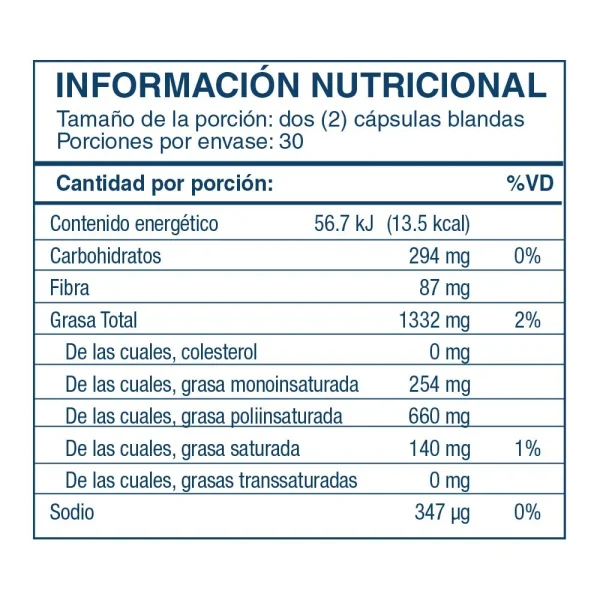 BioEFA™ - Imagen 2