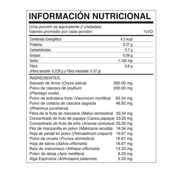 Fibre System - Imagen 2