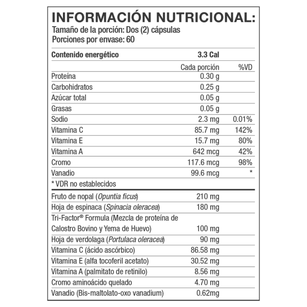 4Life Transfer Factor® Glucoach® - Imagen 3